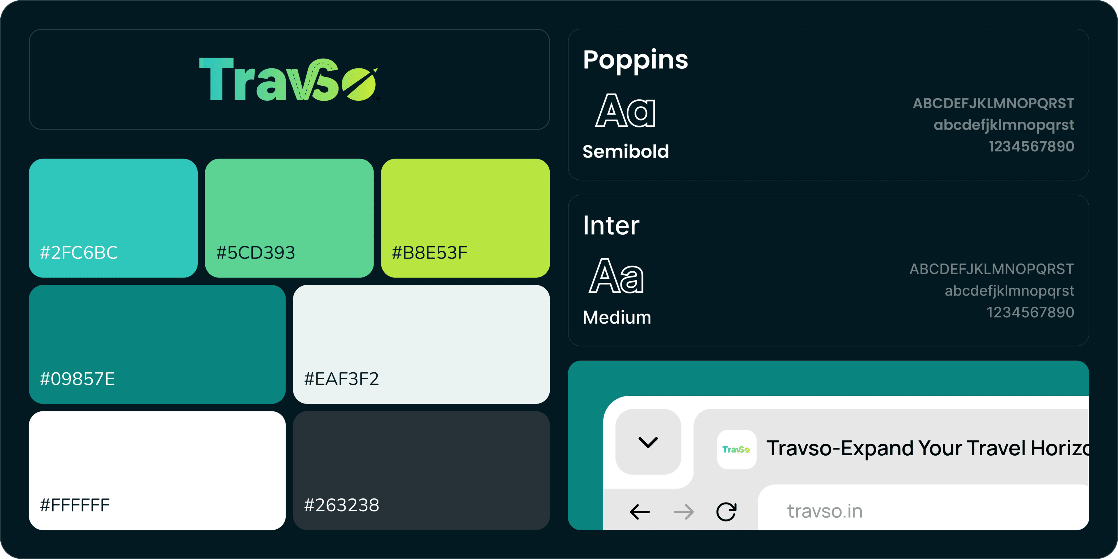 Travso brand guidelines and interface components