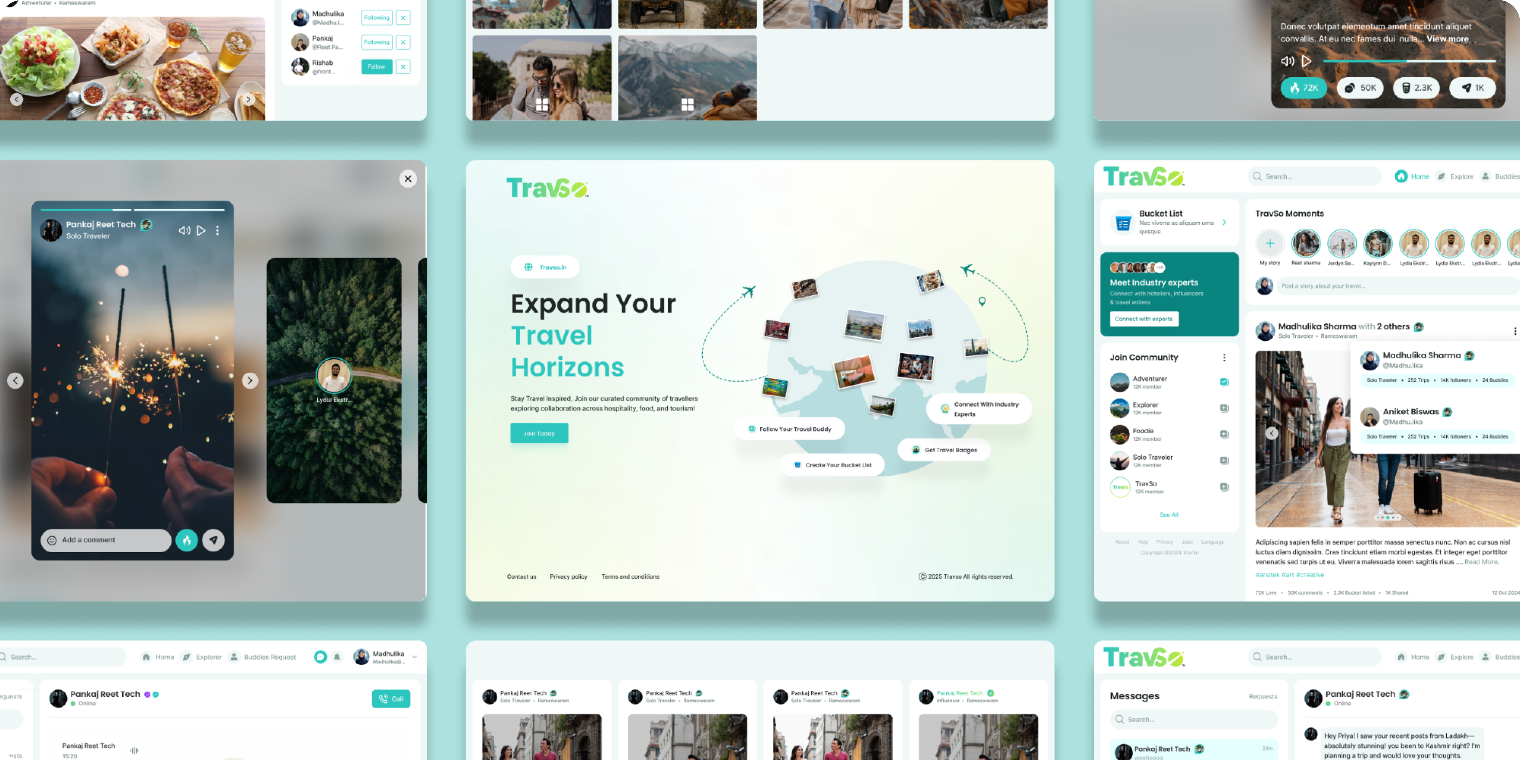Travso project glimpse